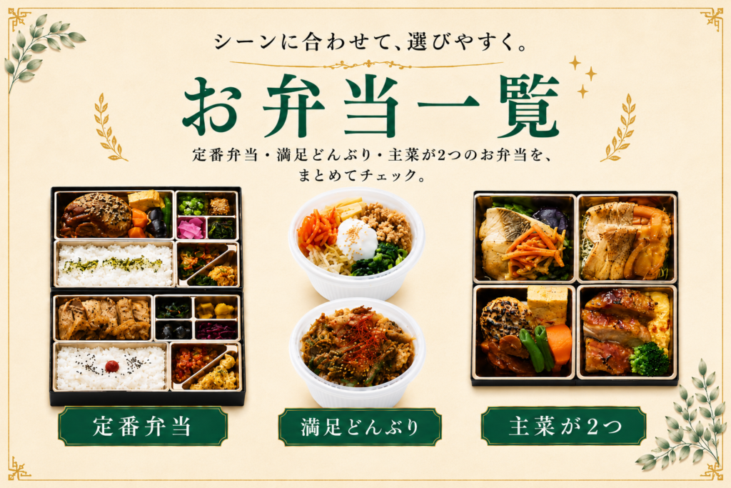 お弁当一覧ページへのスマホ版リンクバナー。定番弁当、満足どんぶり、主菜が2つのお弁当シリーズを紹介した画像。