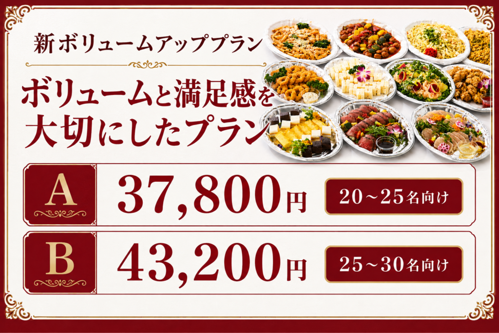 新ボリュームアッププランA・Bの料金と対象人数を案内するスマホ用リンクバナー