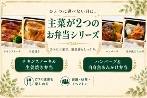 主菜が2つのお弁当シリーズ一覧ページのアイキャッチ画像。チキンステーキ＆生姜焼き弁当と、ハンバーグ＆白身魚あんかけ弁当を紹介しているバナー